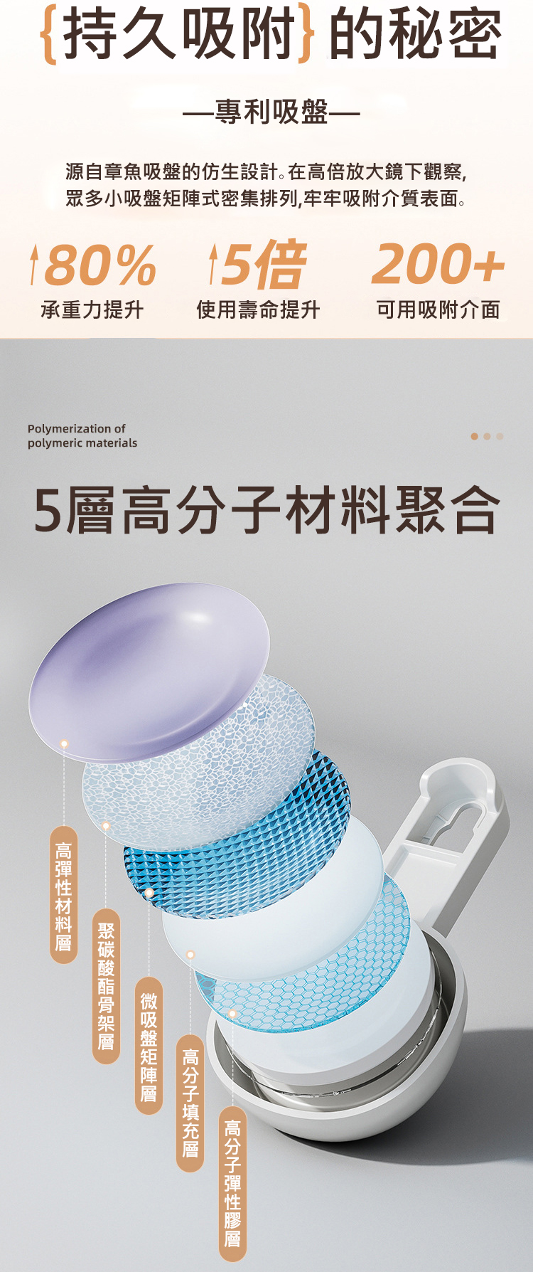 真空吸盤拖把掛勾