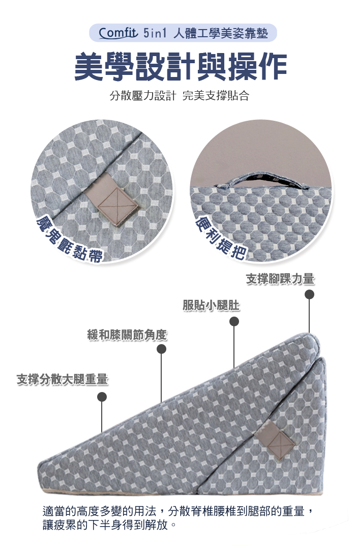 限時獨家贈品【日本藤田】5in1多功能護腰美背墊 人體工學美姿靠墊 靠枕 椅墊