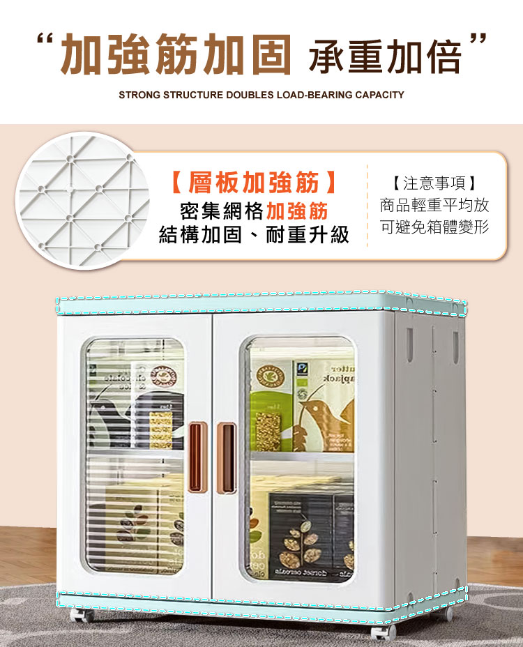 【ONE HOUSE】巨無霸流川雙開門附輪摺疊收納櫃 OH-R103&R117