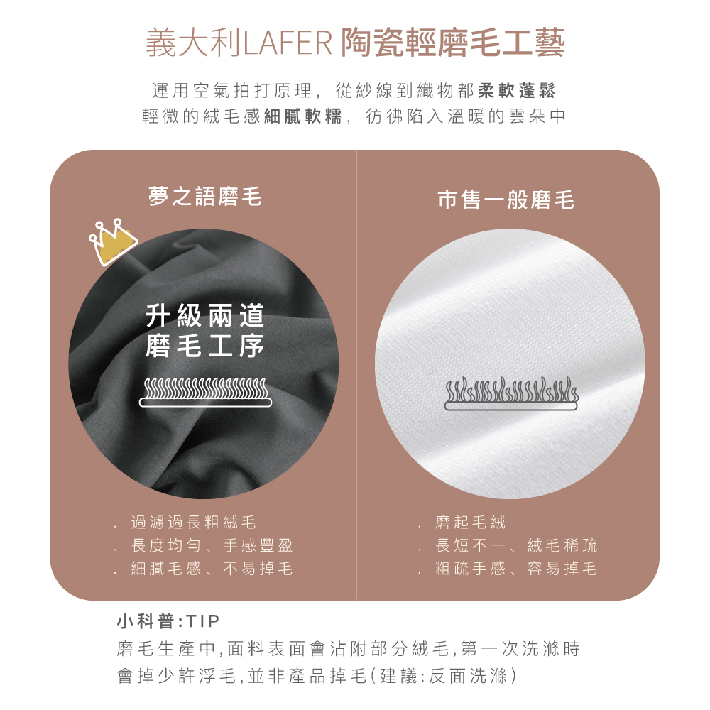 【夢之語】柔舒棉素色床包枕套組 雙人被套 雙人鋪棉兩用被套 多色可選