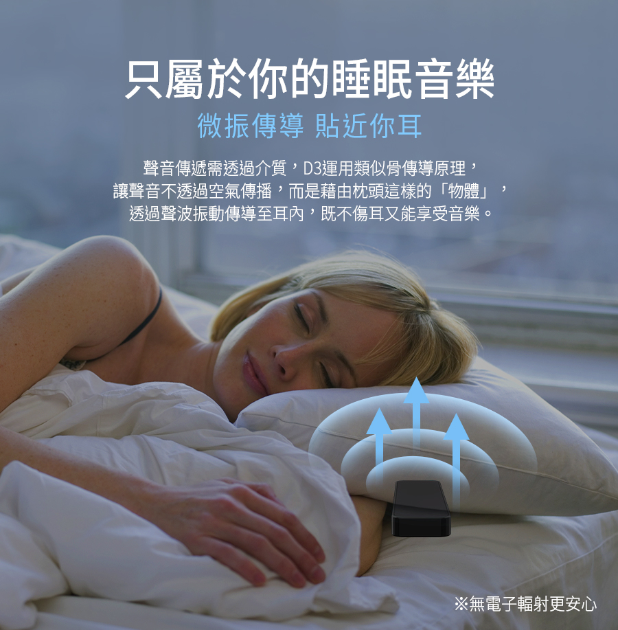 【Miuzic沐音】OPENEAR DUET D3微振傳導深度助眠藍牙喇叭