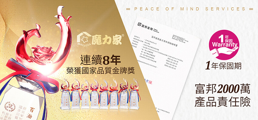 【MOLIJIA 魔力家】M19雙層防燙快煮鍋1.2L+M1909