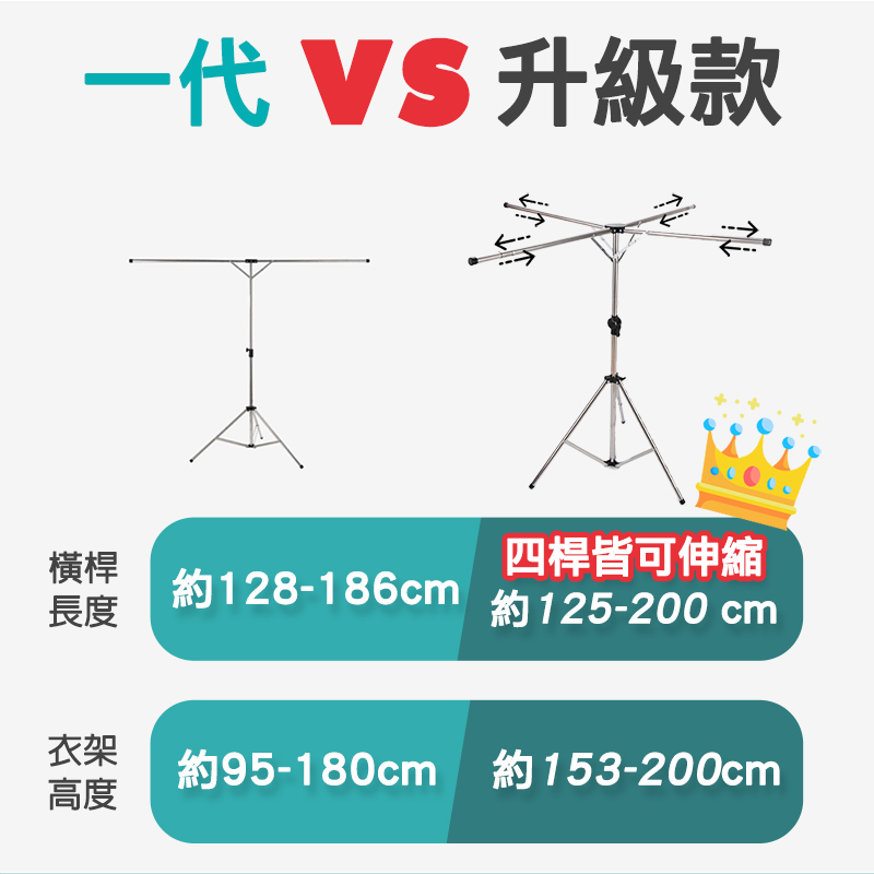 第二代四桿伸縮不鏽鋼折疊曬衣架 掛衣架 晾曬衣架