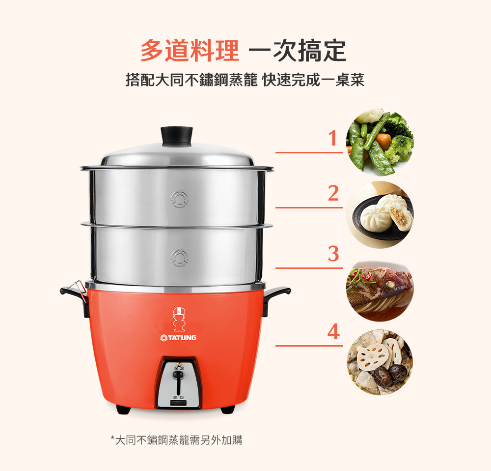 【TATUNG 大同】6人份經典紅電鍋-大同寶寶剪影款(TAC-06L-DRU)