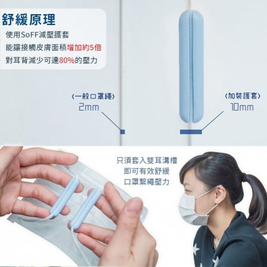 【SOFF】MIT台灣製造口罩減壓護套 耳朵保護減壓套 口罩耳套