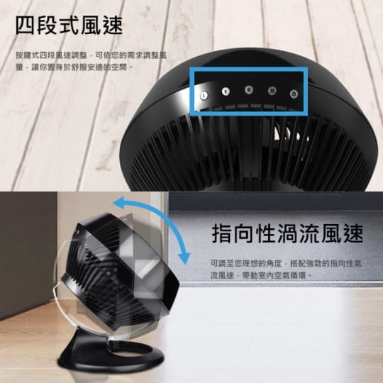 美國 VORNADO沃拿多 渦流空氣循環扇 660