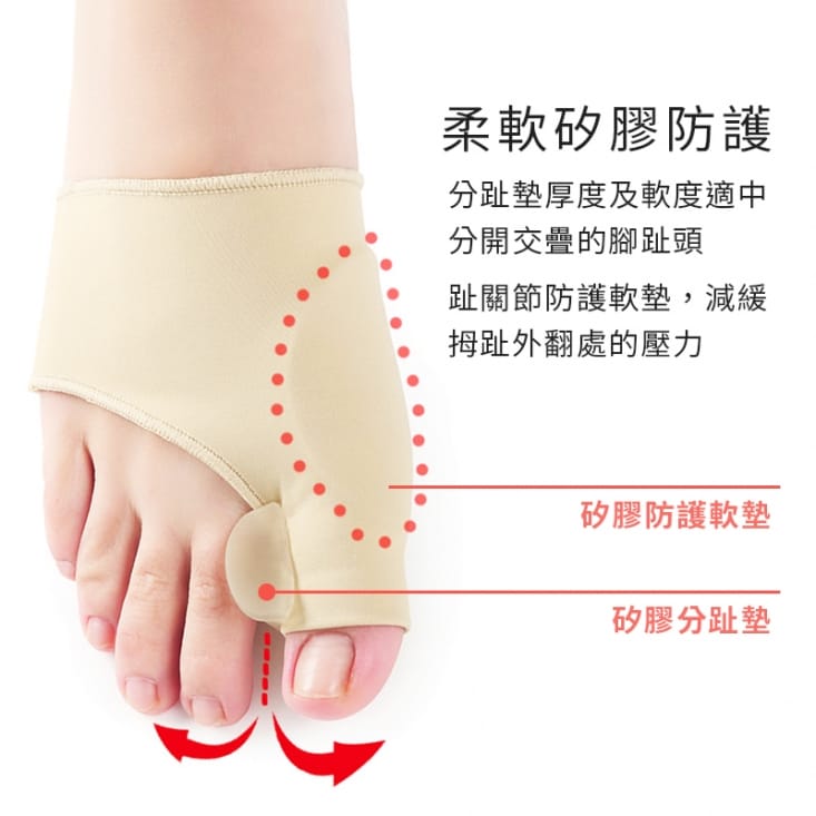【足的美形】升級版萊卡矽膠拇趾外翻分趾套