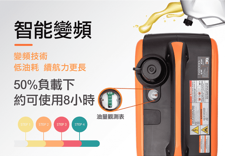 【ETQ USA】2000W數碼發電機NI2000i 變頻發電機 手拉式發電機