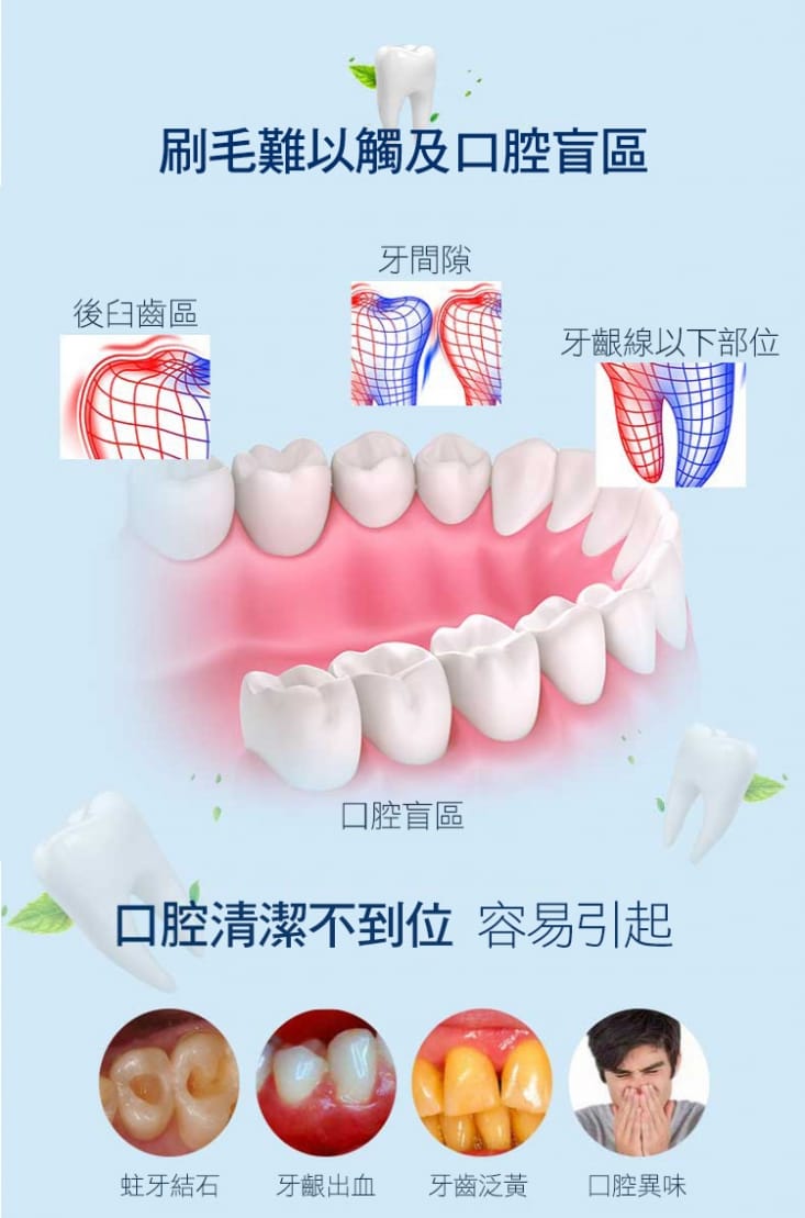 VIBRATION 高效多功能電動潔牙沖牙器