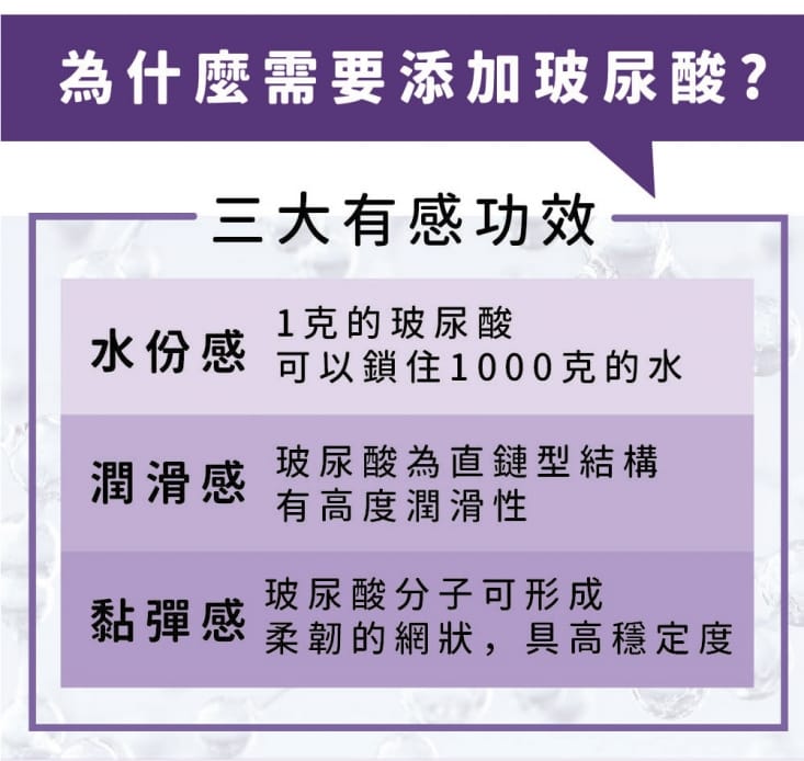 【達摩本草】玻尿酸美國專利Kemin游離型葉黃素膠囊 (30粒/包)
