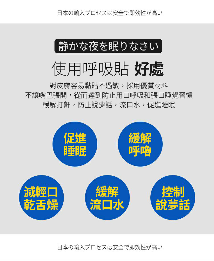 日本熱銷防打呼止鼾貼 21枚/包(3枚/張,7張/包)