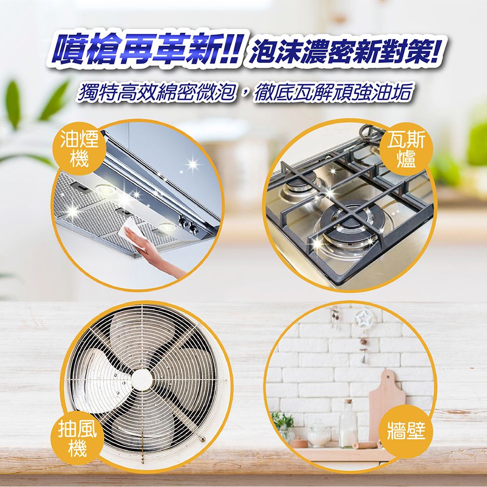 【妙管家】浴室清潔劑/廚房強力清潔劑/玻璃亮光清潔劑650g