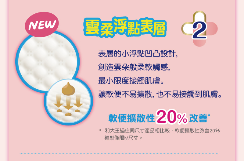 【日本大王GOO.N】 境內版柔觸肌 褲型紙尿布 M-XXL 尿布