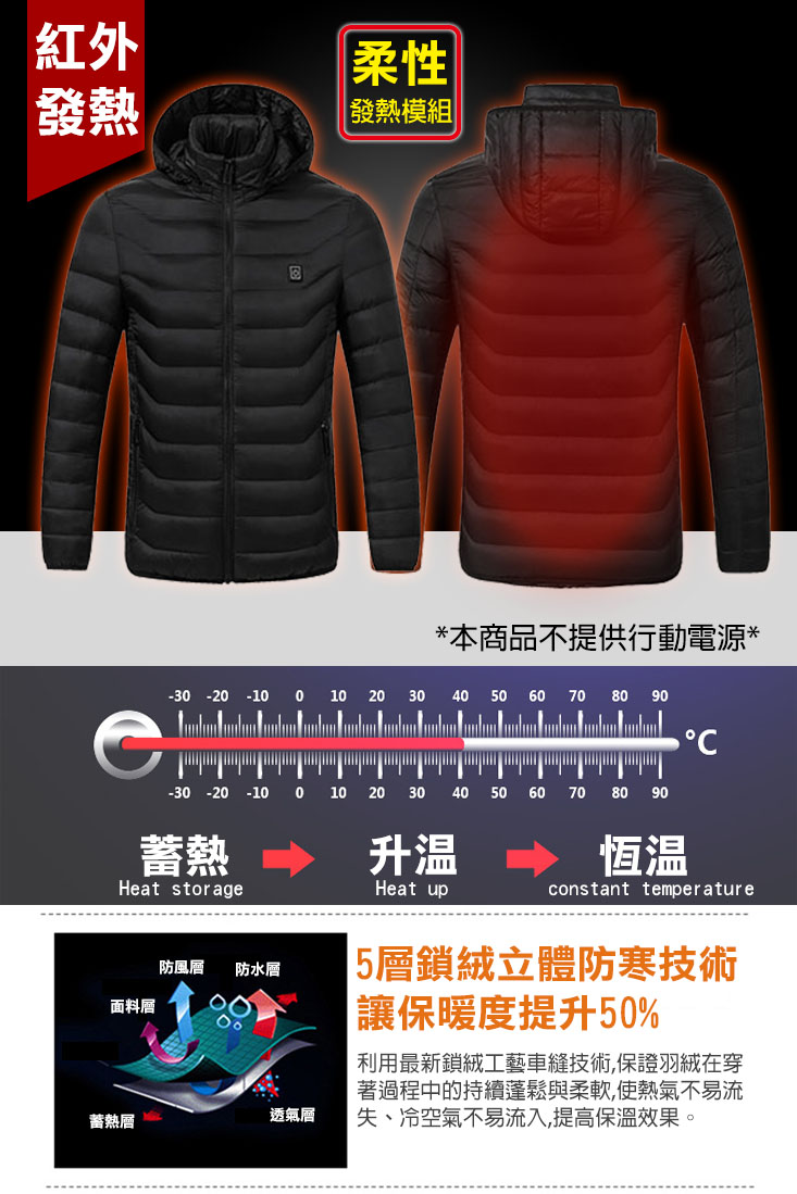 【生活美學】火炎焱燚智能發熱外套(發熱衣/智能發熱/冬天保暖)