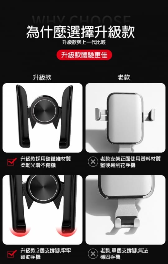 360度車載重力手機支架