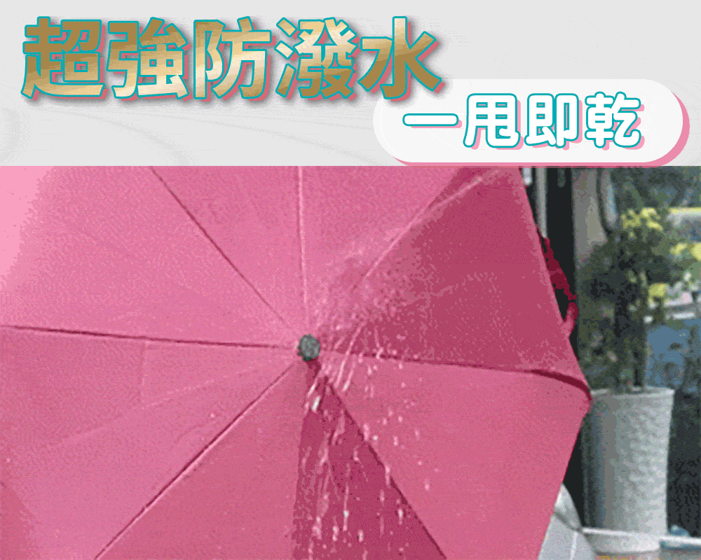 全新升級56吋超大防曬自動傘/雨傘