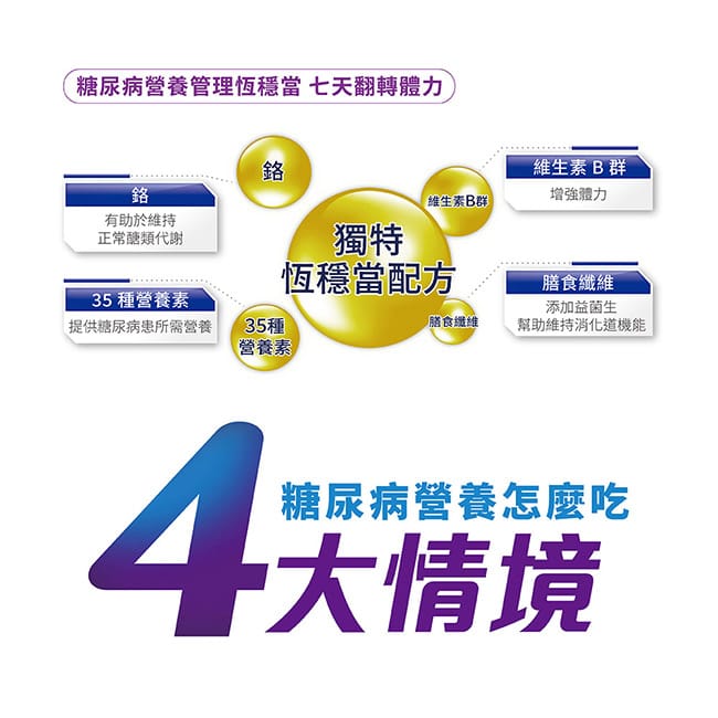 【亞培】葡勝納即飲配方24入 原味加纖維/SR菁選香草 兩箱贈四罐