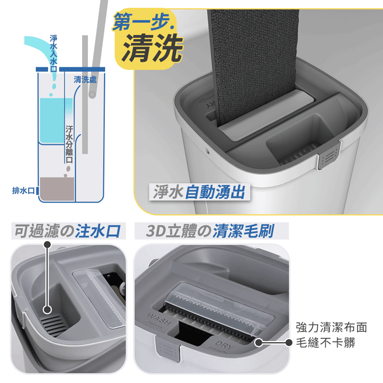 JOJOGO 髒淨分小神拖 拖把布x2 淨污分離 一桶搞定 乾濕兩用 輕巧好收納