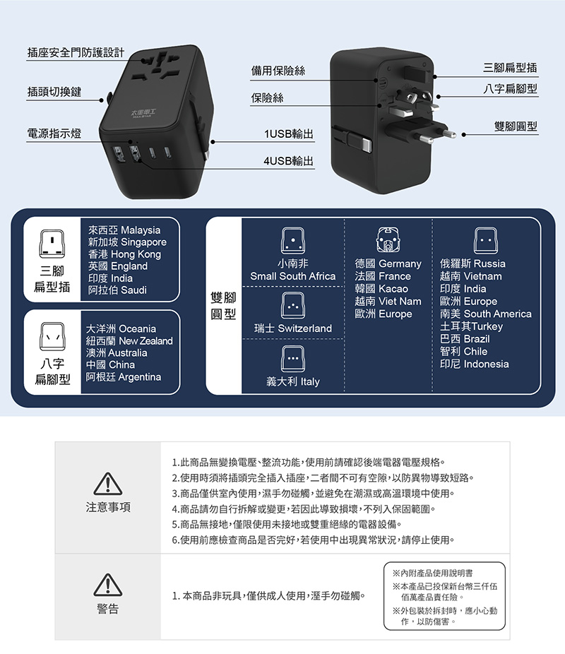【太星電工】PD35W旅行用插座 多孔快充 充電器 萬國插頭 轉接頭