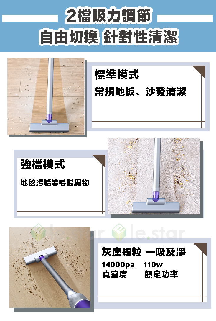 lestar 颶風3.0 多功能輕量無線手持無刷馬達吸塵器 ls-6042