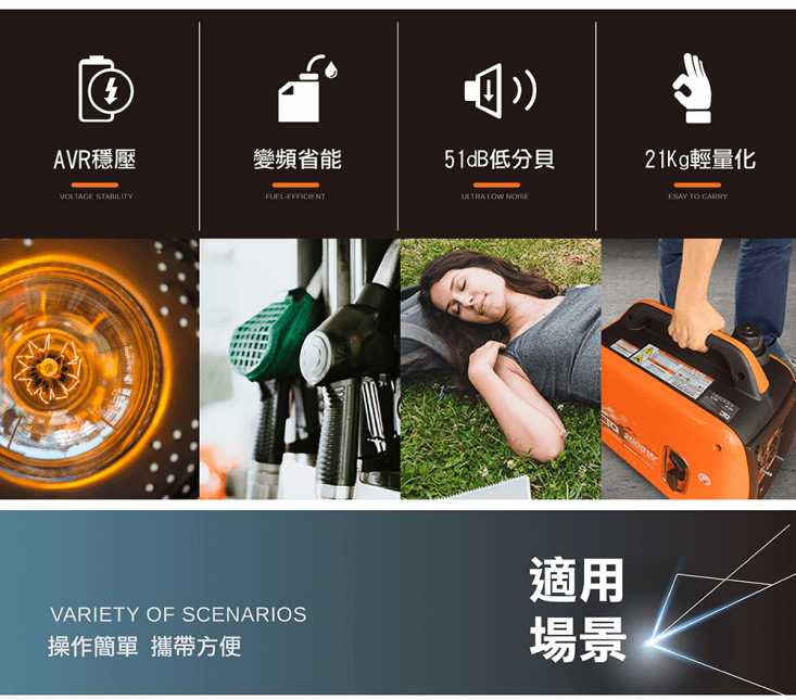 【ETQ USA】2000W數碼發電機NI2000i 變頻發電機 手拉式發電機