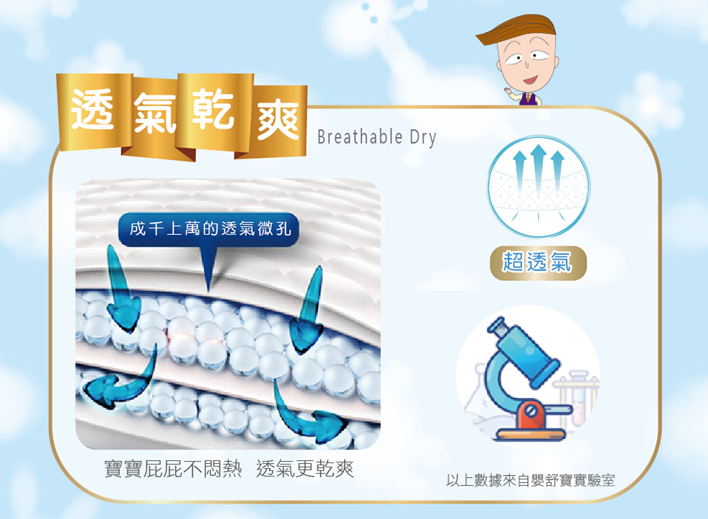 櫻桃小丸子黏貼紙尿褲 嬰兒紙尿褲 輕薄透氣紙尿褲 NB/S/M/L/XL