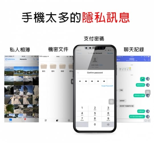 30°防窺鋼化玻璃保護貼