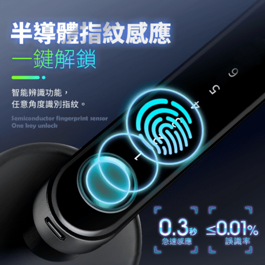 【長江】指紋感應防盜電子鎖 CK3