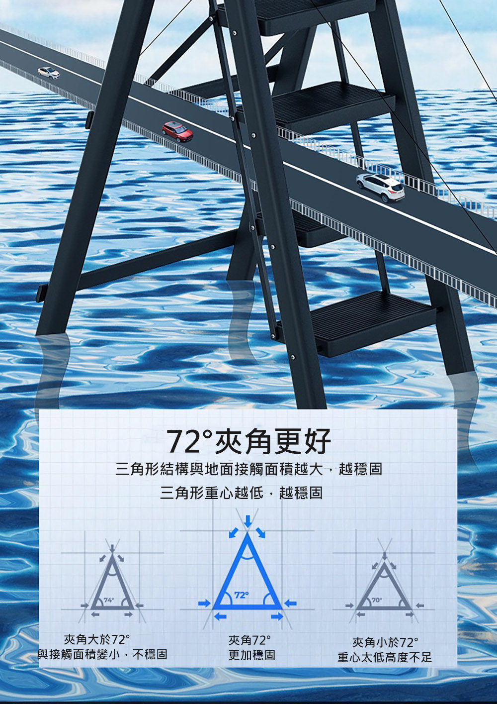 A字型五步梯 安全摺疊梯 工作階梯椅