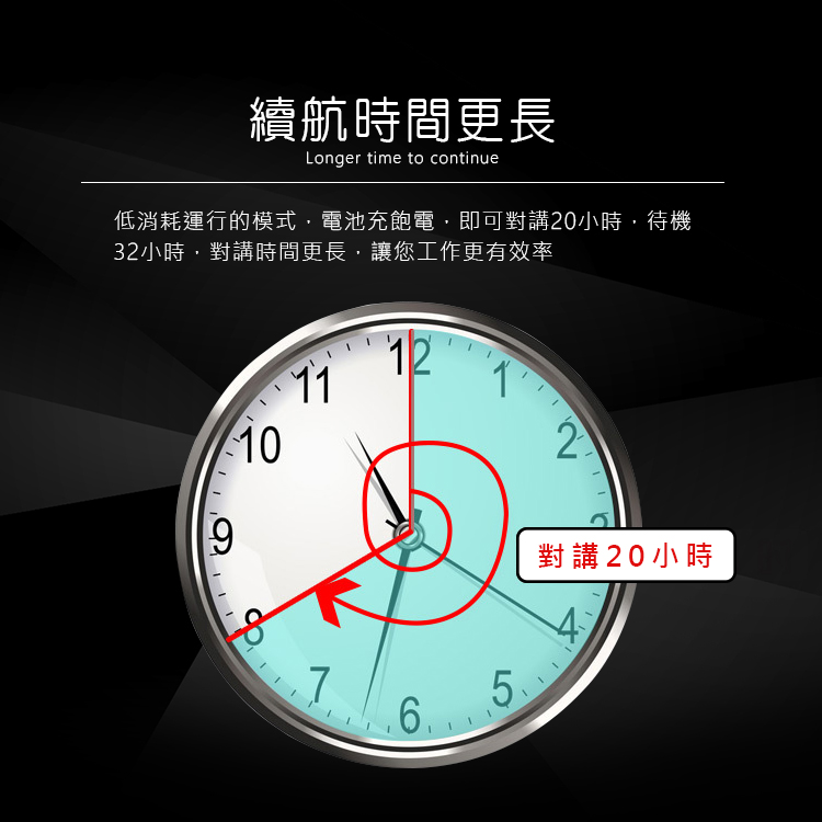 【HANLIN】迷你無線電耳機式對講機(TLK1)