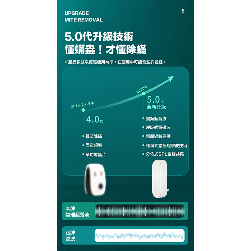 【FJ】可壁掛折疊輕便手持掛燙機(THE2)