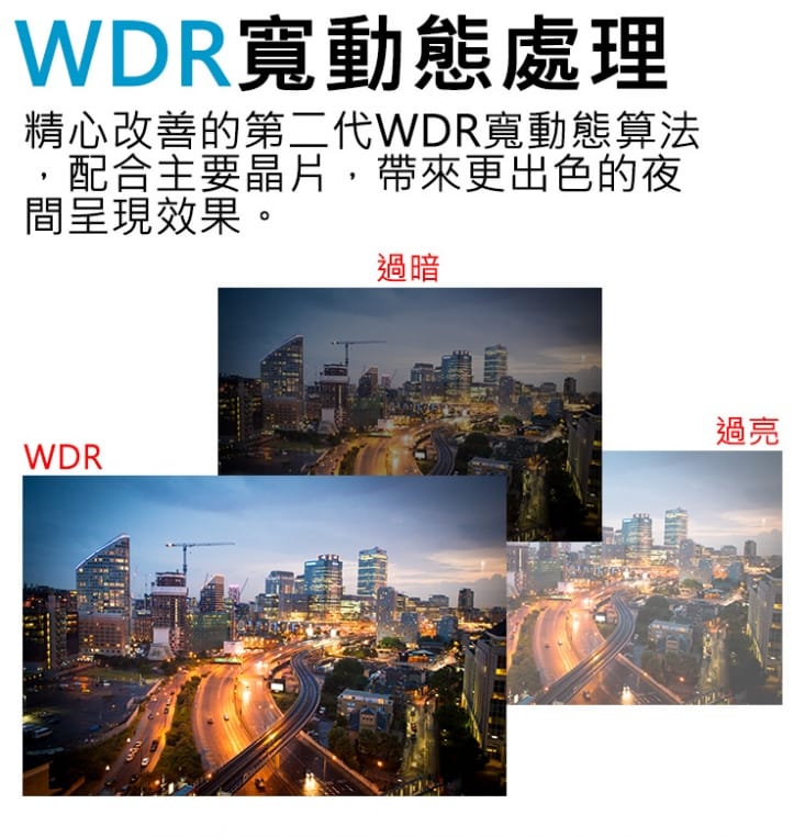 ViewTra夜視寬動態超高畫質-懸浮貼背式行車記錄器