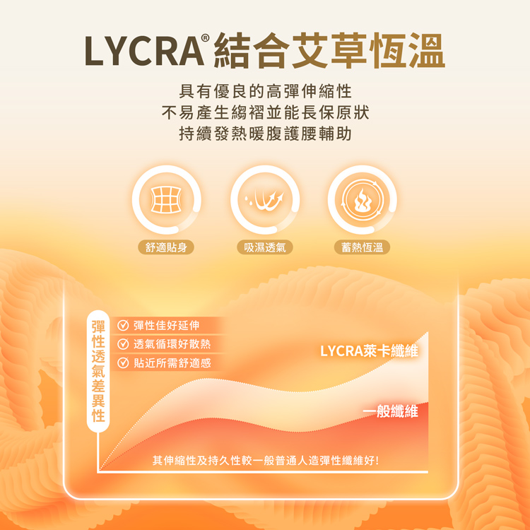 【GIAT吉亞特】台灣製艾草無縫彈力塑腰帶