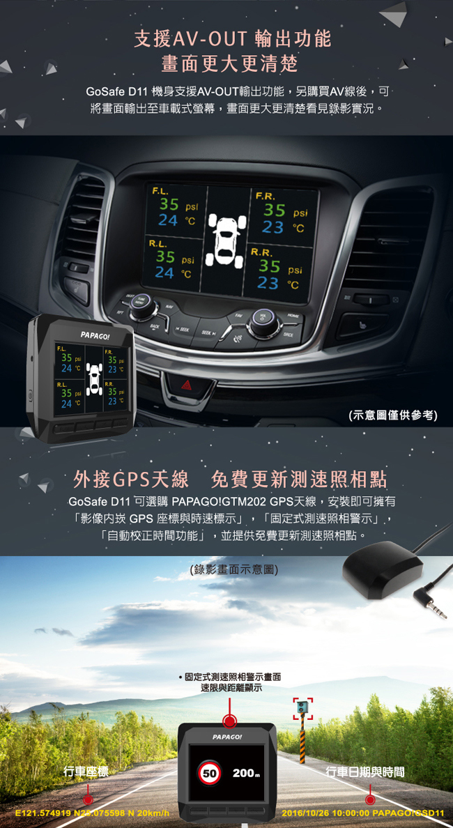 PAPAGO !GoSafe D11超廣角水晶級玻璃鏡頭行車記錄器