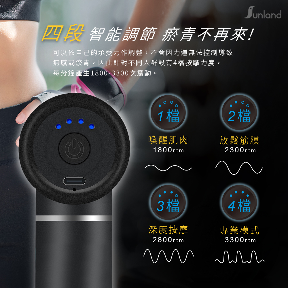 【Sunland】輕量快充深層筋膜運動按摩槍 SE001