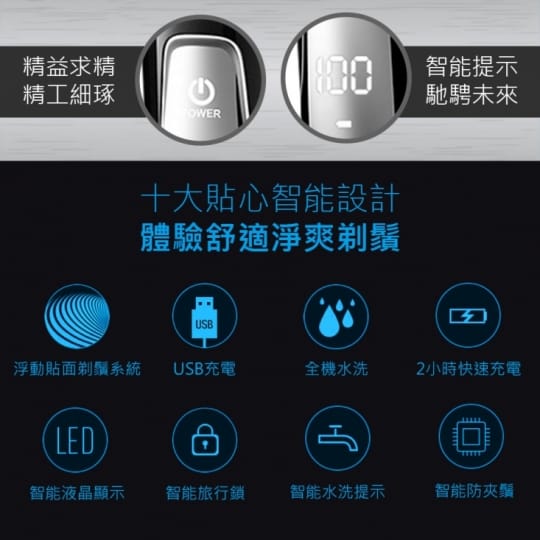 【SAMPO聲寶】多功能三刀頭電鬍刀EA-Z1609WL/EA-Z1810WL