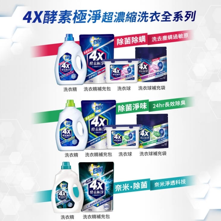 【白蘭】4X酵素極淨超濃縮洗衣精/補充包 (2.4kg/1.5kg)