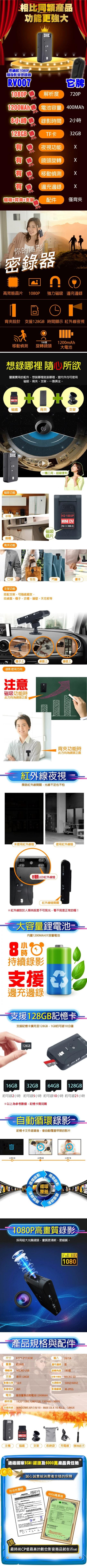 IFIVE長續航1080P影音密錄器if-RV007