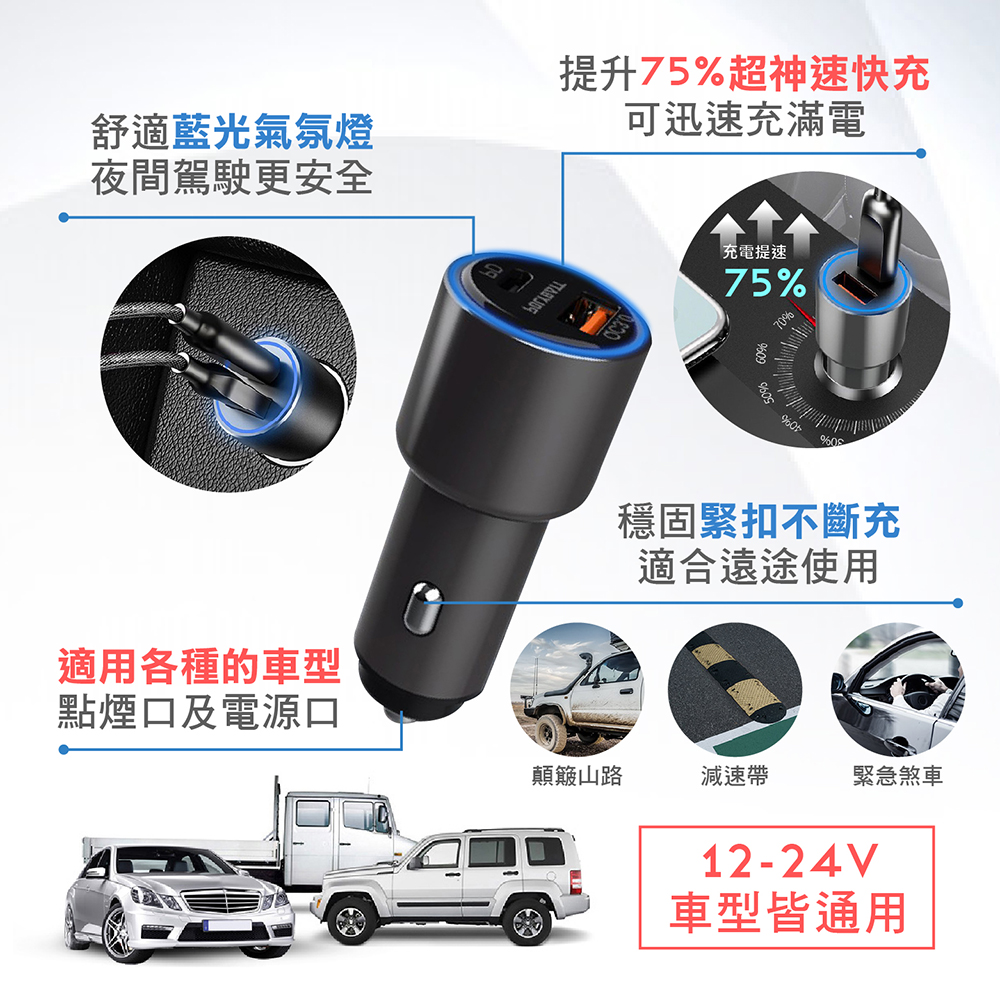 POLYBATTPD+QC3.0車載急速快充頭PC100