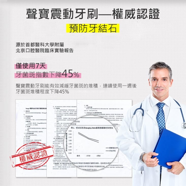【SAMPO聲寶】五段式音波震動牙刷 TB-Z1906L