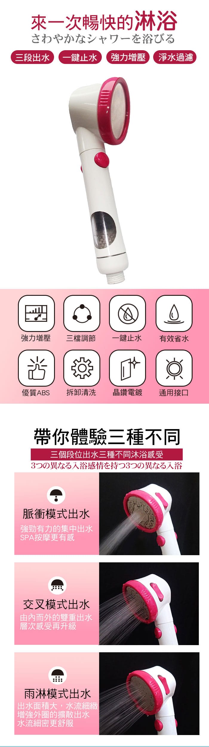 【神膚奇肌】濾淨變壓蓮蓬頭陶瓷濾心 花灑 水龍頭 淋浴