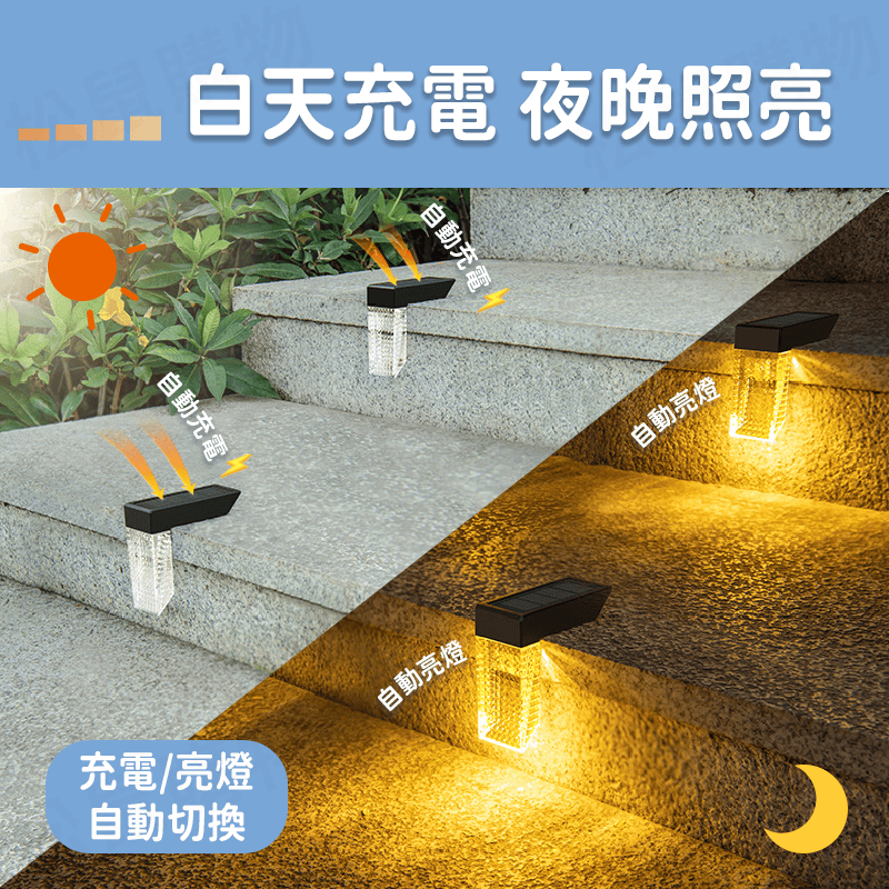 戶外裝飾L型太陽能燈