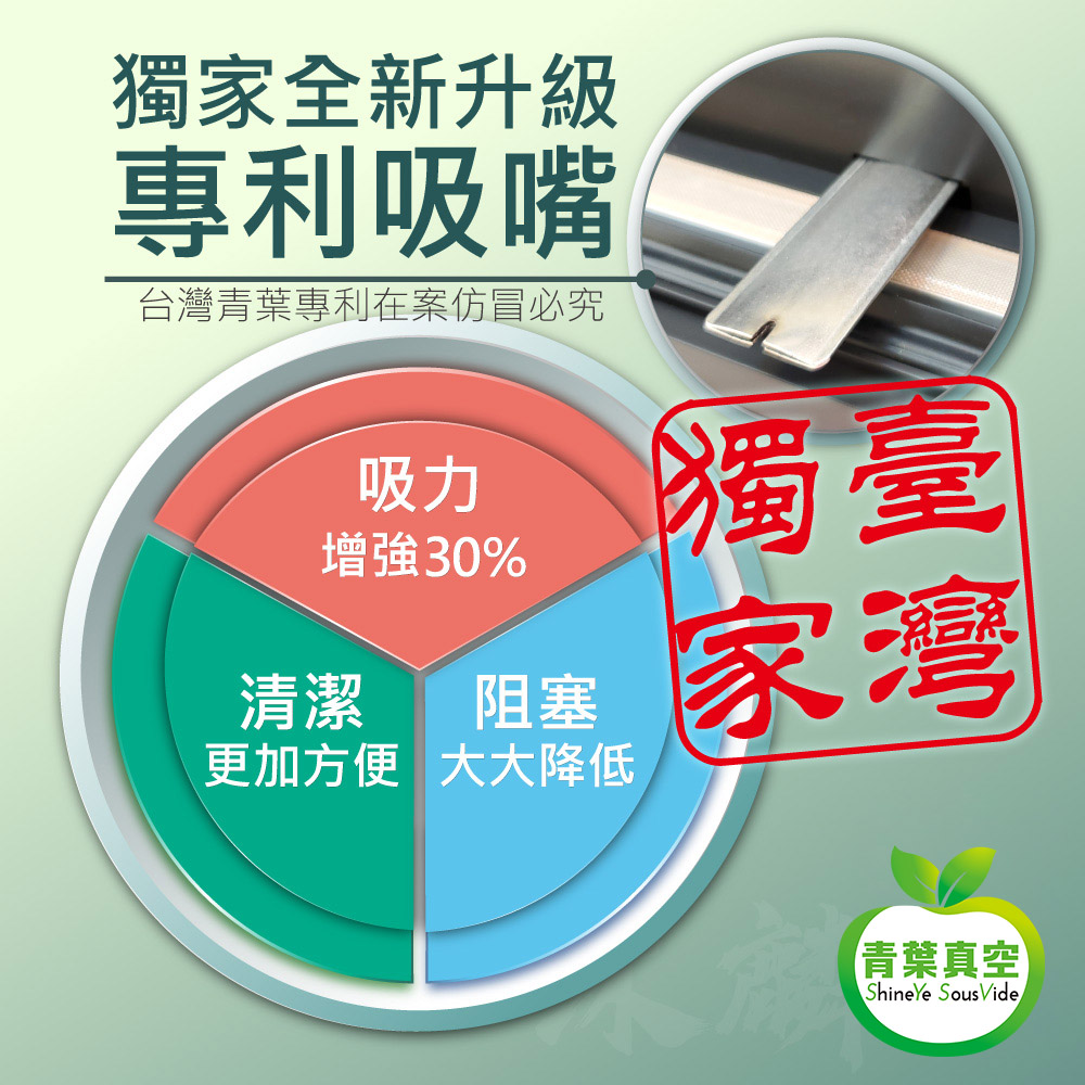 【青葉牌】P450 真空包裝機 台灣專利吸嘴 商用級 雙馬達 乾濕兩用送100個