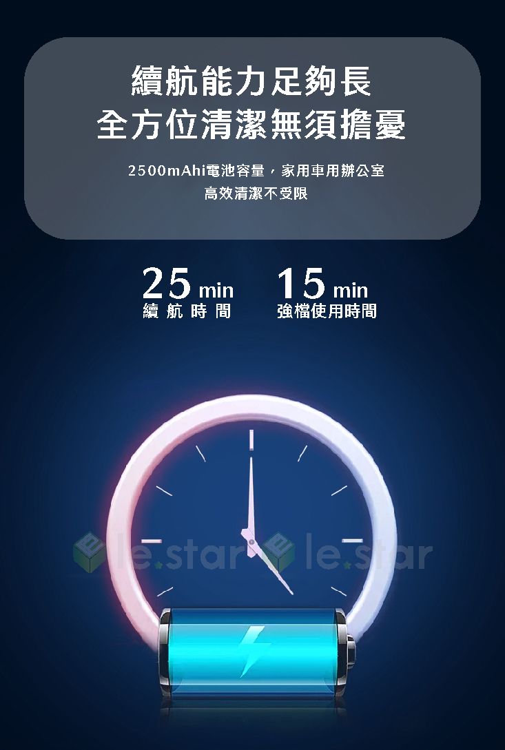 lestar 颶風3.0 多功能輕量無線手持無刷馬達吸塵器 ls-6042