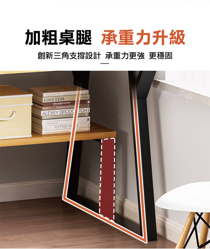 超加粗超穩固電腦桌書桌(100cm/120cm) 學生書桌/辦公桌/工作桌/書架