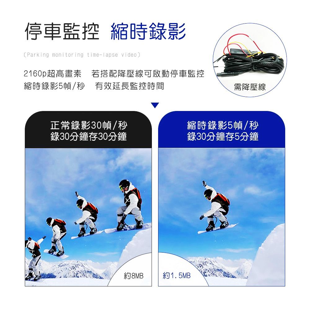 【HANLIN】創新360度全景行車記錄器 CAR360