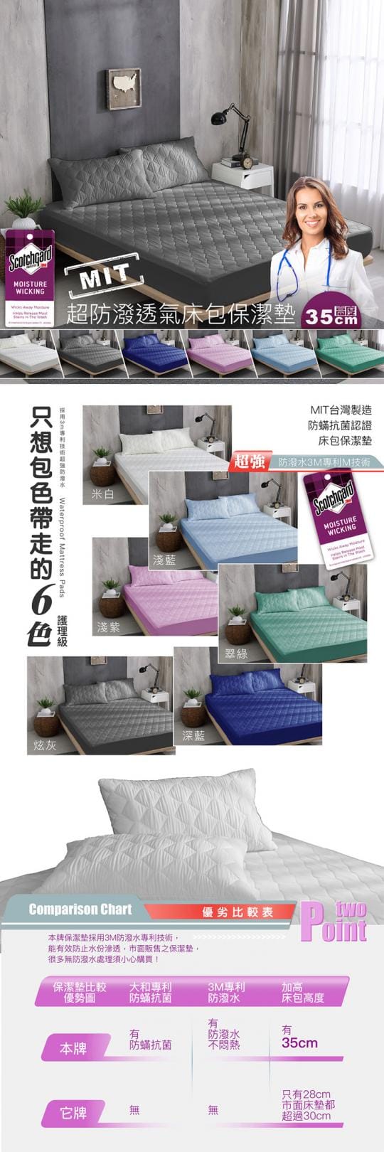 【BEST】MIT高效能防潑水保潔墊