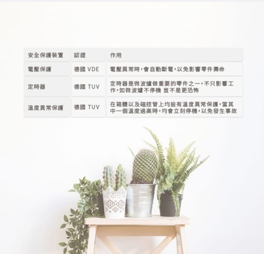 富及第20L超美型微波爐