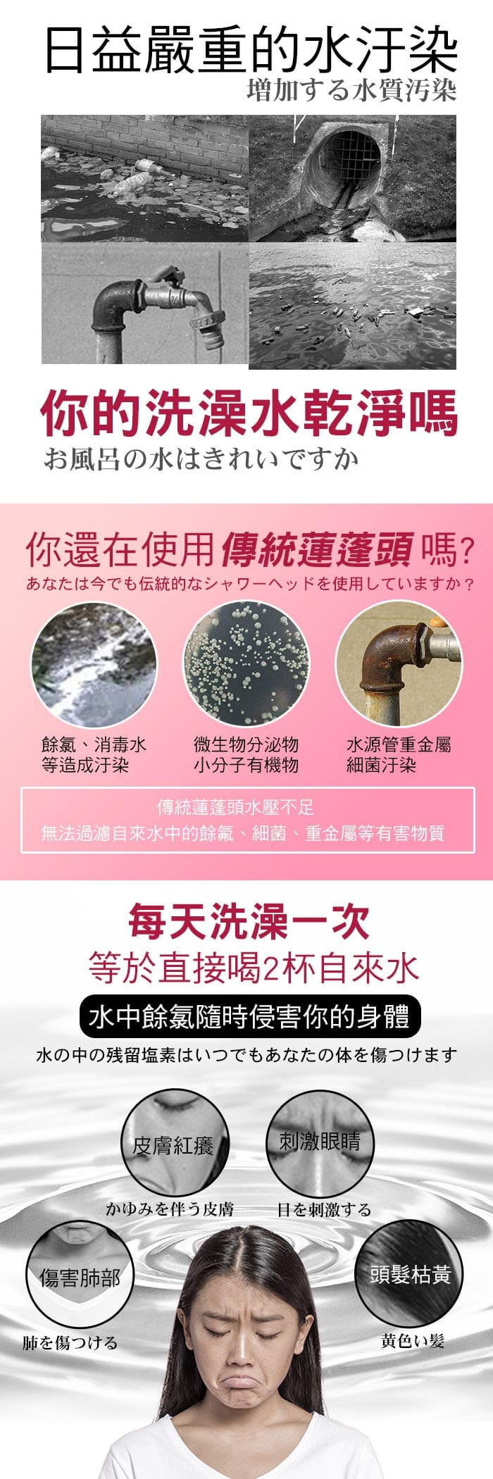 【神膚奇肌】濾淨變壓蓮蓬頭陶瓷濾心 花灑 水龍頭 淋浴