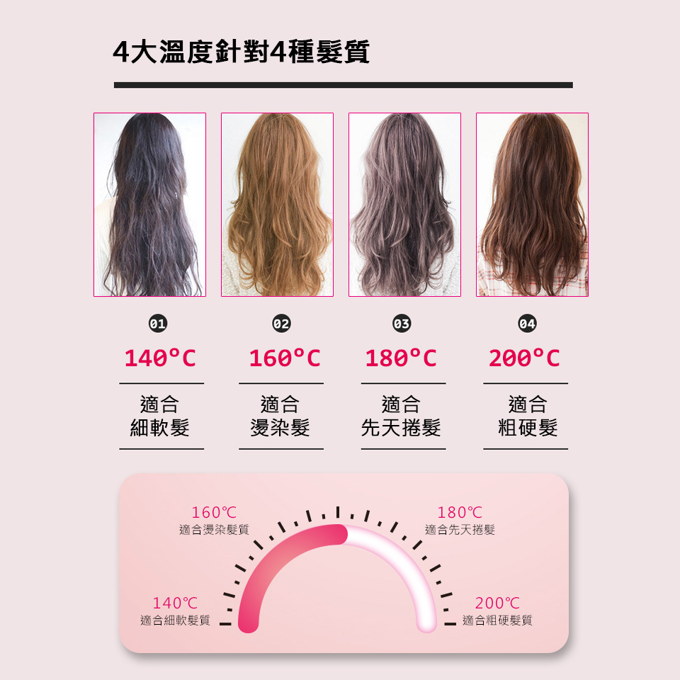 【 聲寶】負離子直捲兩用造型梳HC-Z1808L